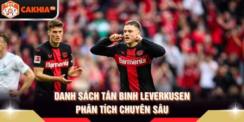 Danh Sách Tân Binh Leverkusen – Phân Tích Chuyên Sâu